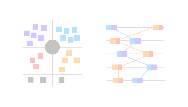 Empathy maps and behavioural mapping.