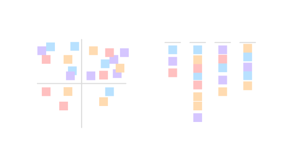 Prioritisation workshop